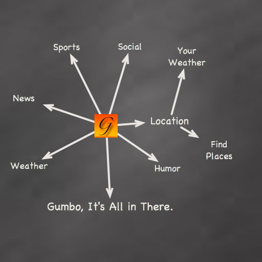 Gumbo app icon